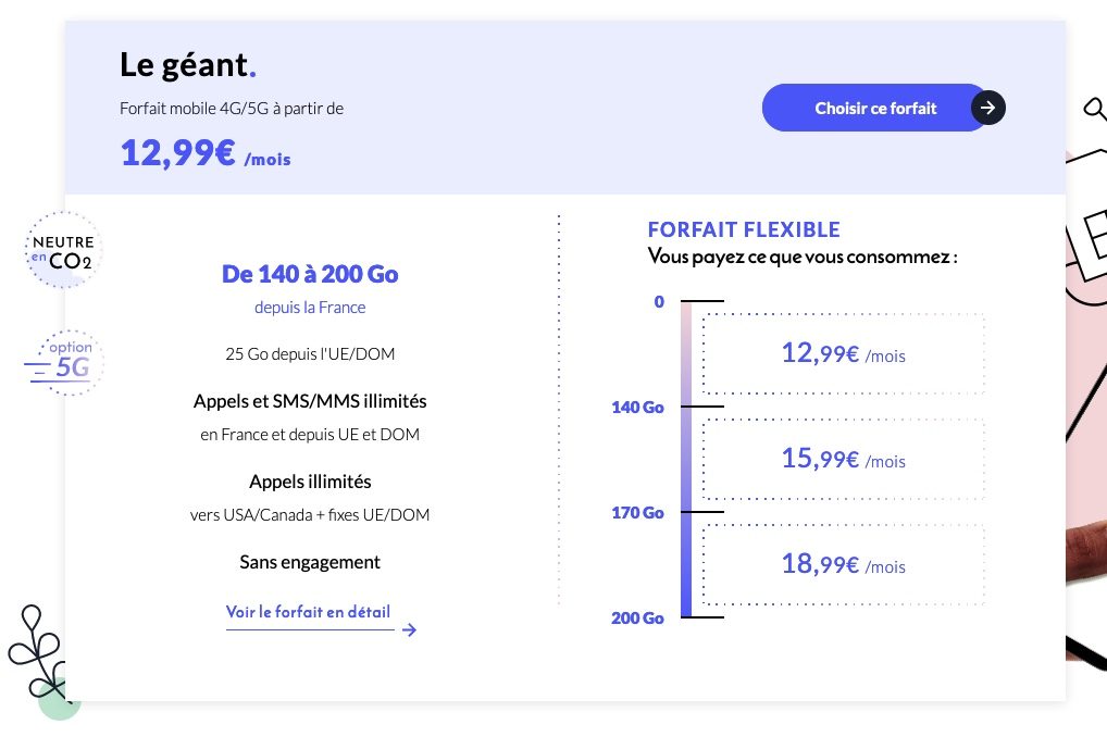 forfait Prixtel