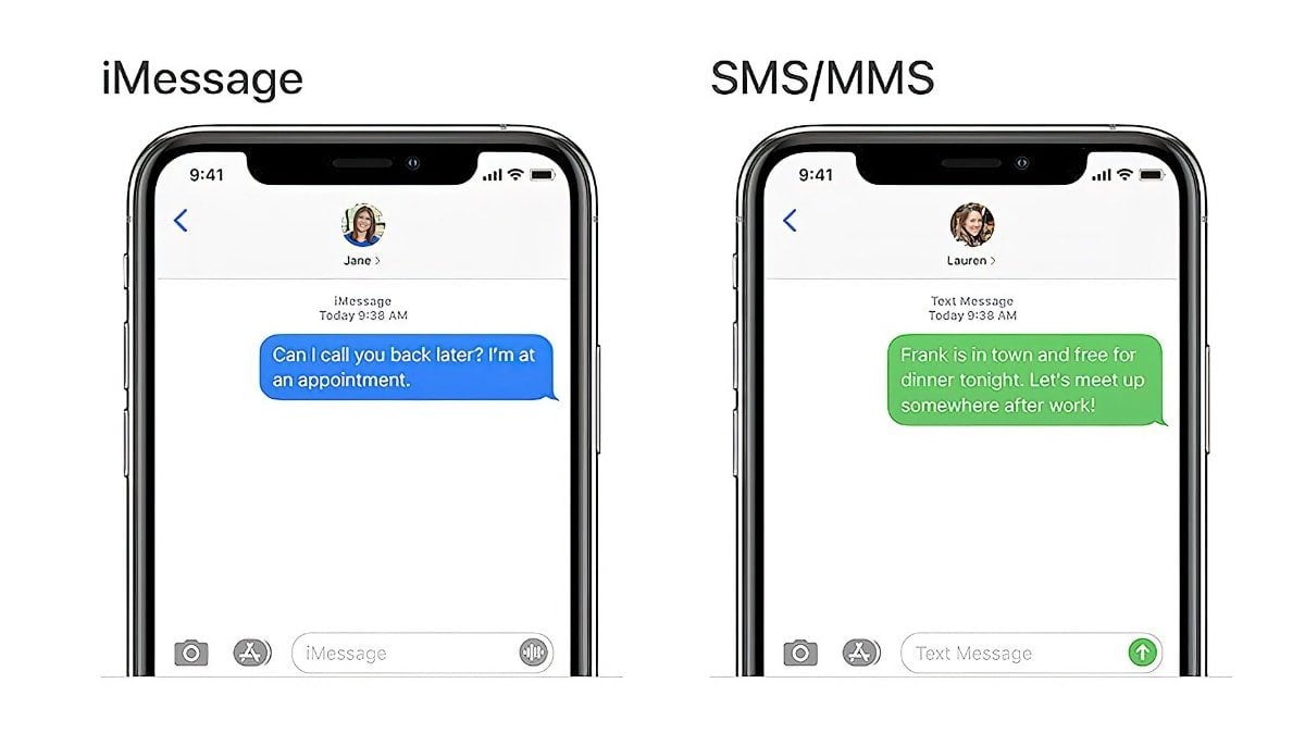 imessage sms mms