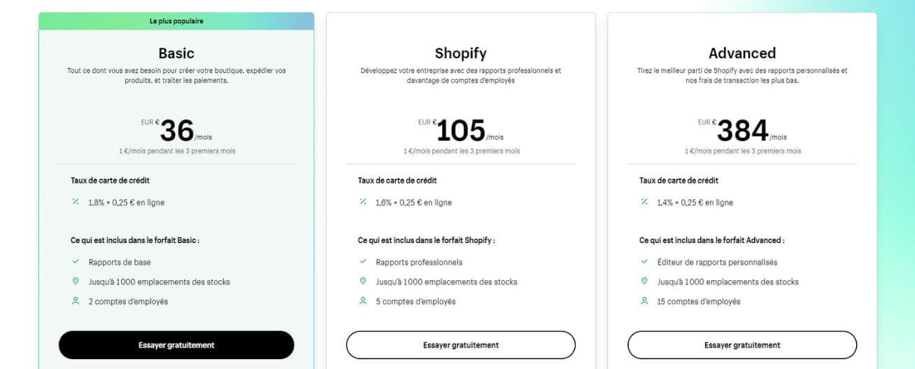 Forfaits Shopify