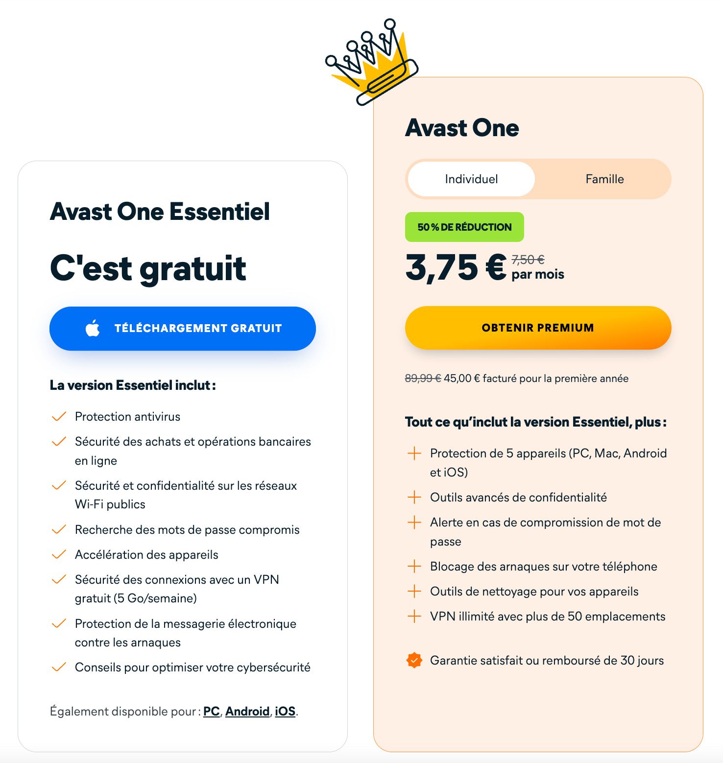 Gamme Avast