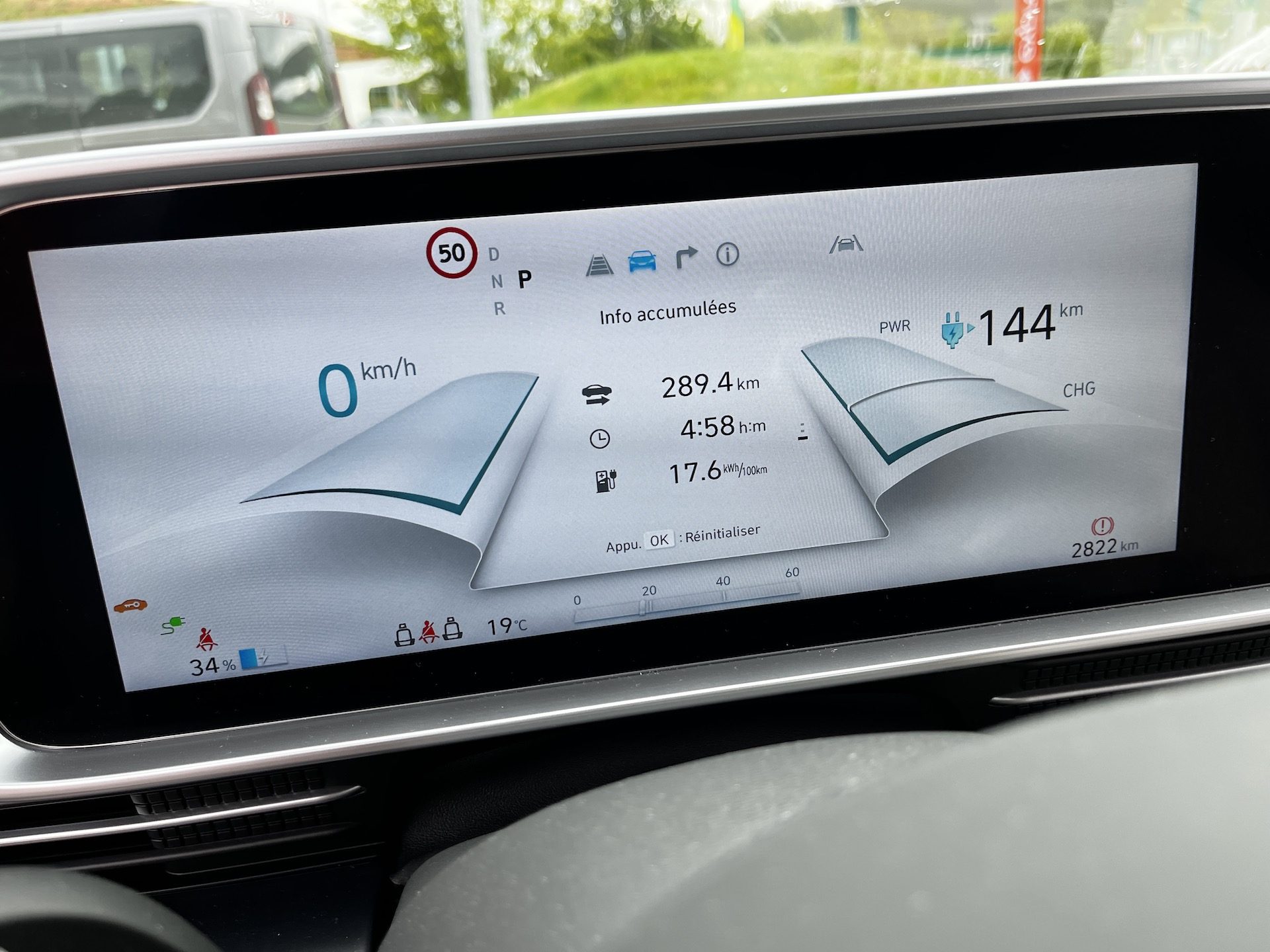 Ioniq 6 : le test longue autonomie