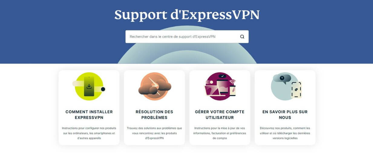Support client ExpressVPN