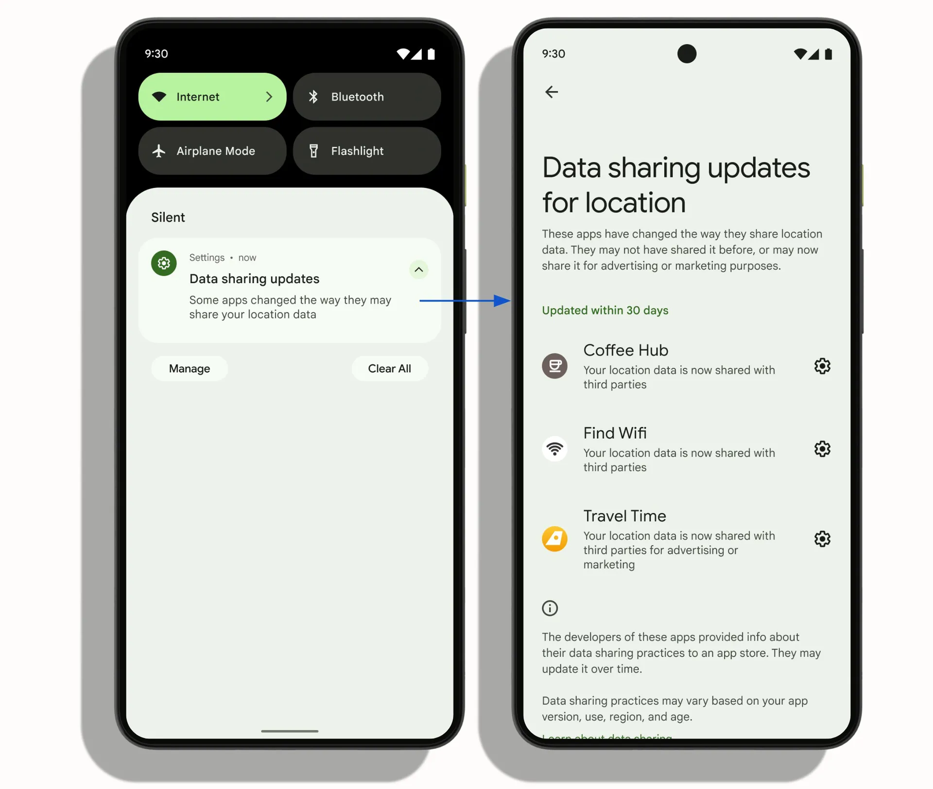 android 14 data sharing alert