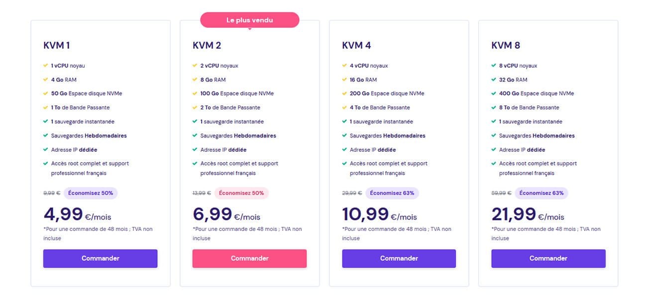 Plans VPS KVM Hostinger