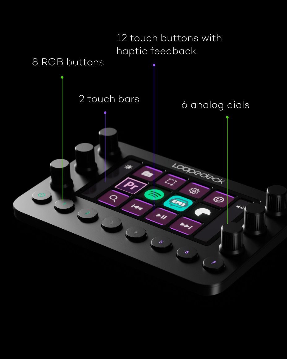 loupedeck live controleur