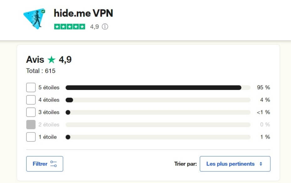 Avis sur TrustPilot pour Hide.me VPN