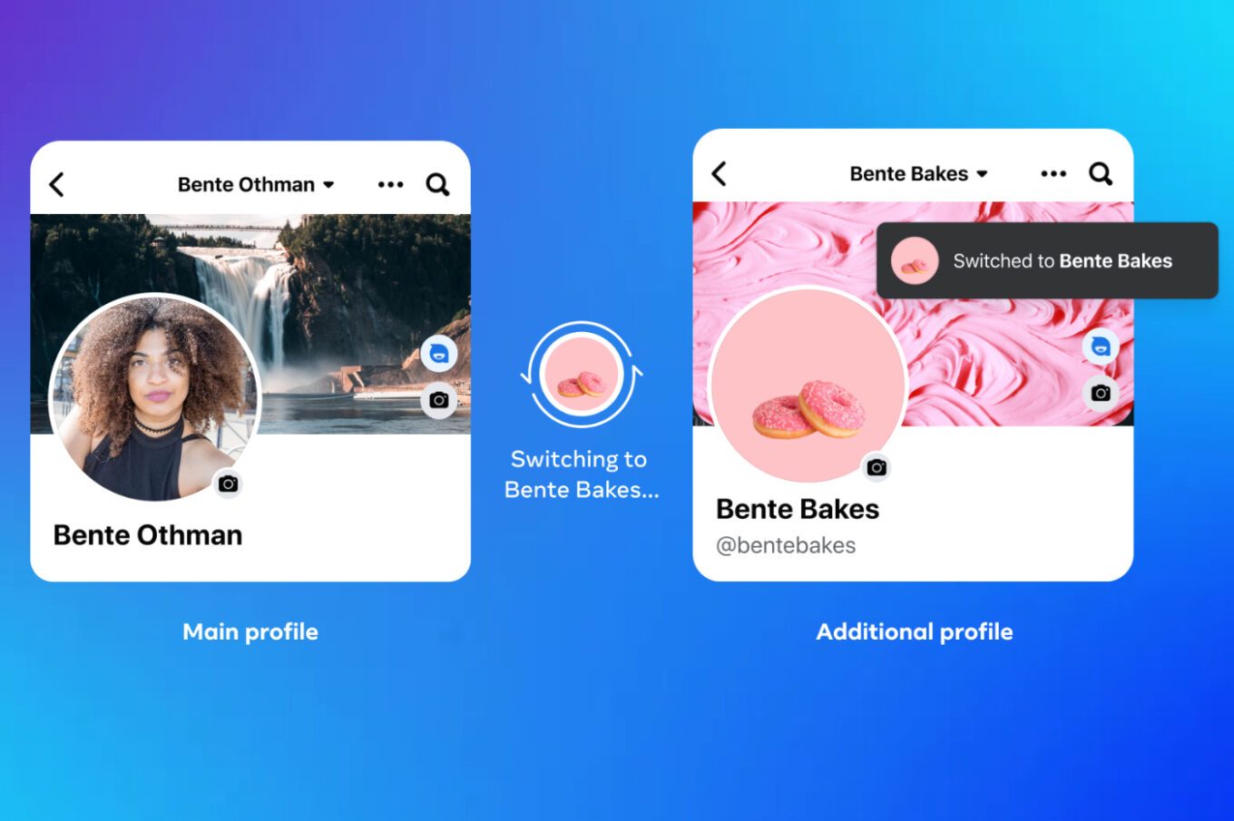 Des profils différents pour un seul compte sur Facebook