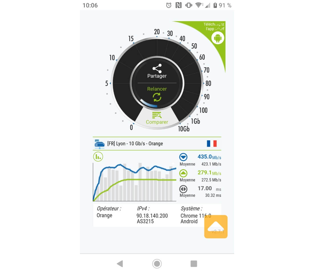 Test de la vitesse de connexion sans Phone Guardian VPN