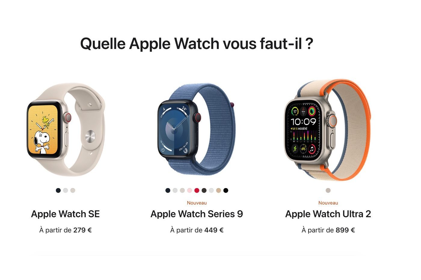 Apple Watch 2023 Prix Francais