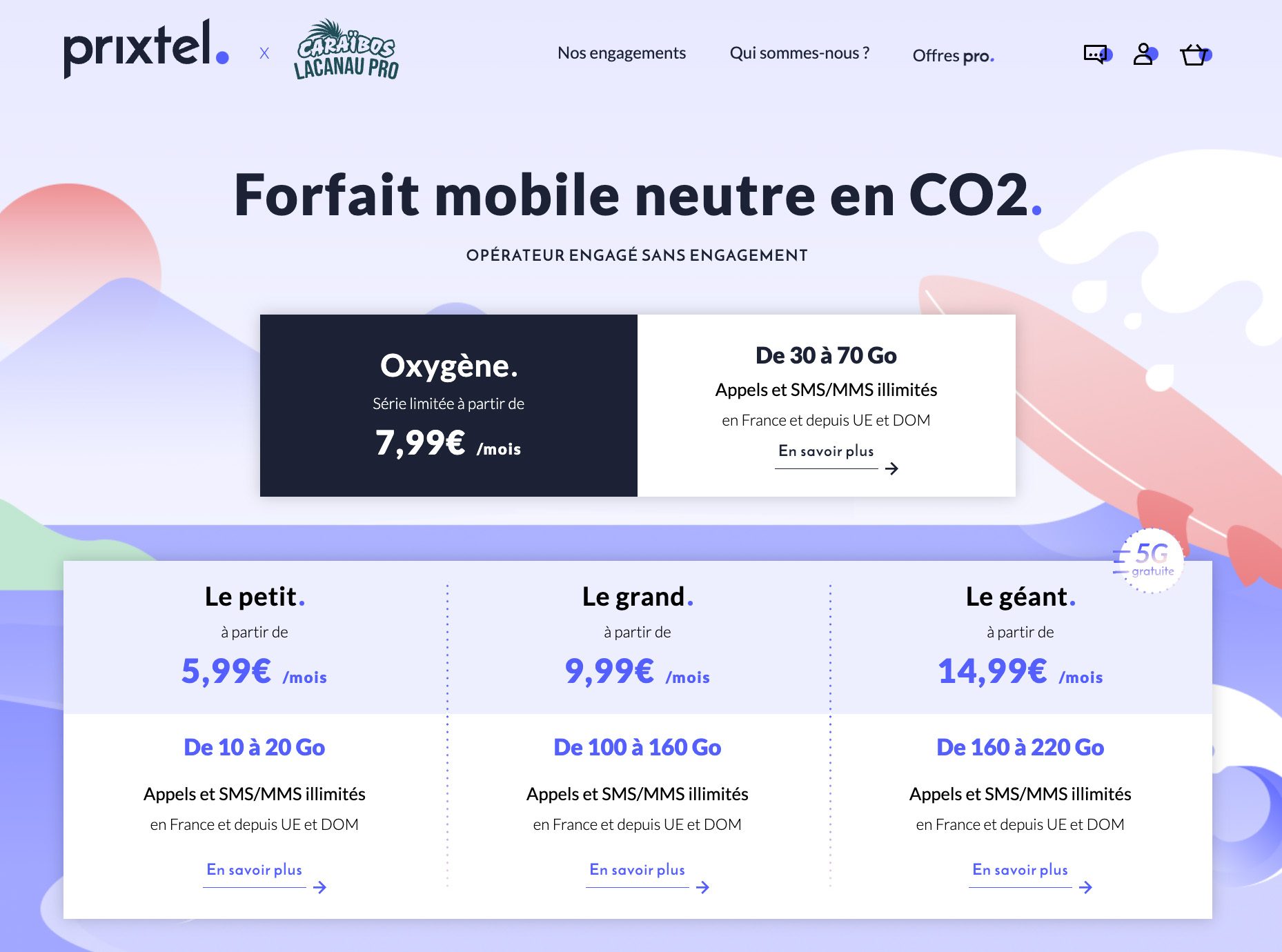 Prixtel Forfaits