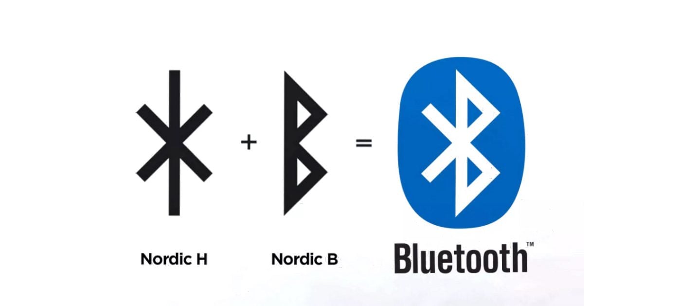 Bluetooth Nom Initiales