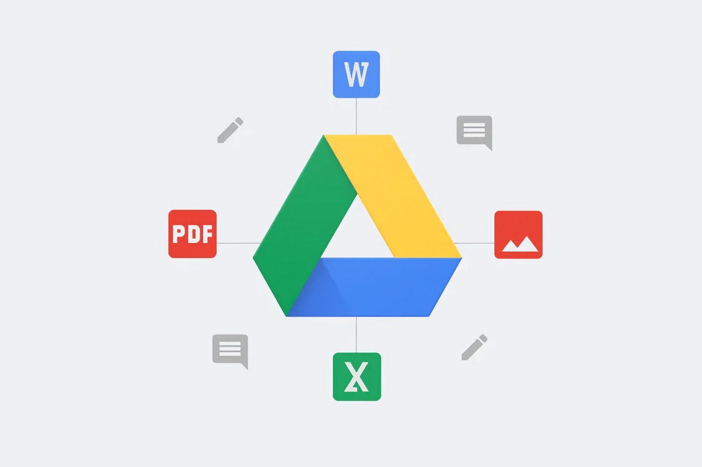 Google Drive