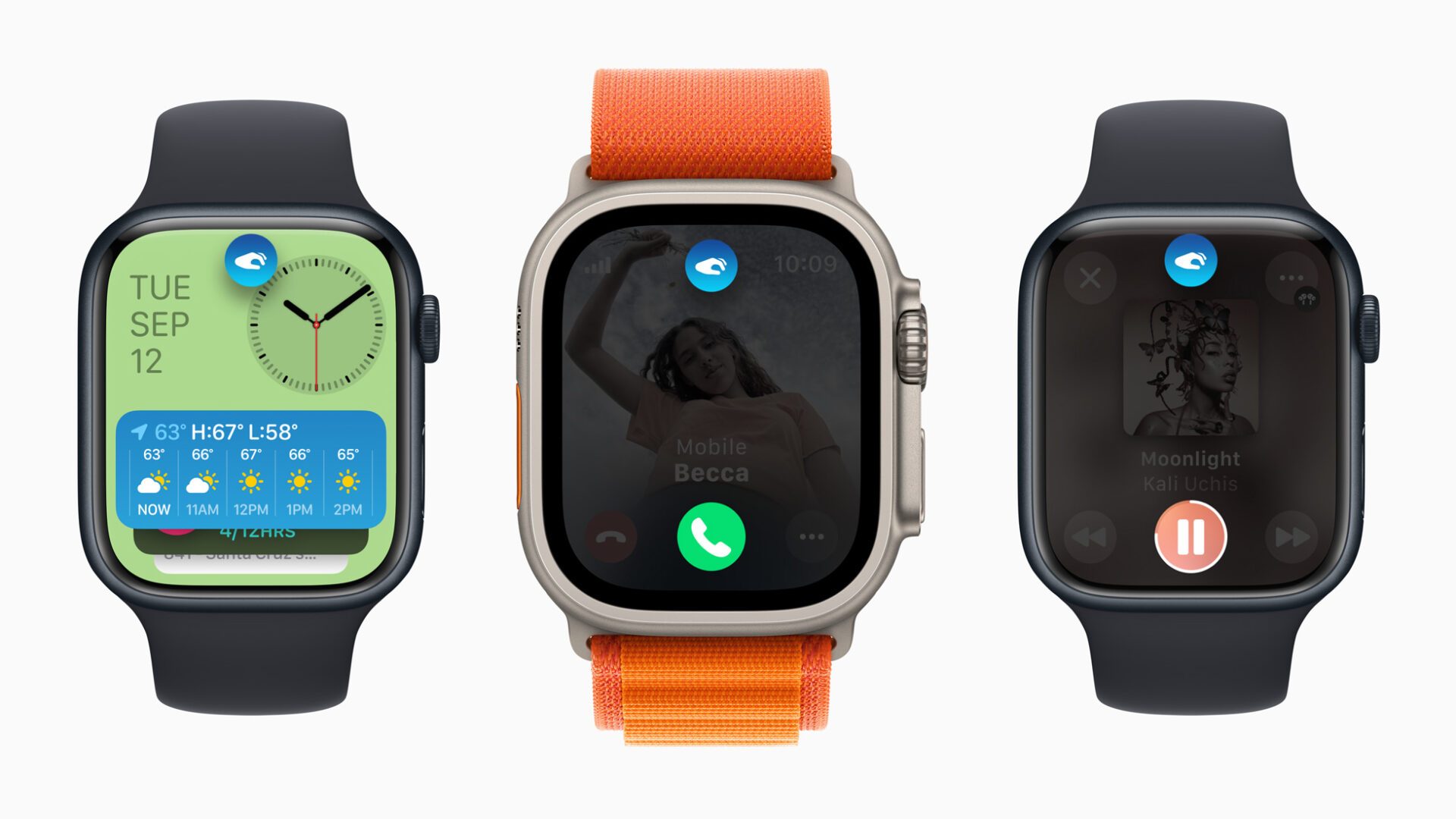 Toucher Deux Doigts Apple Watch