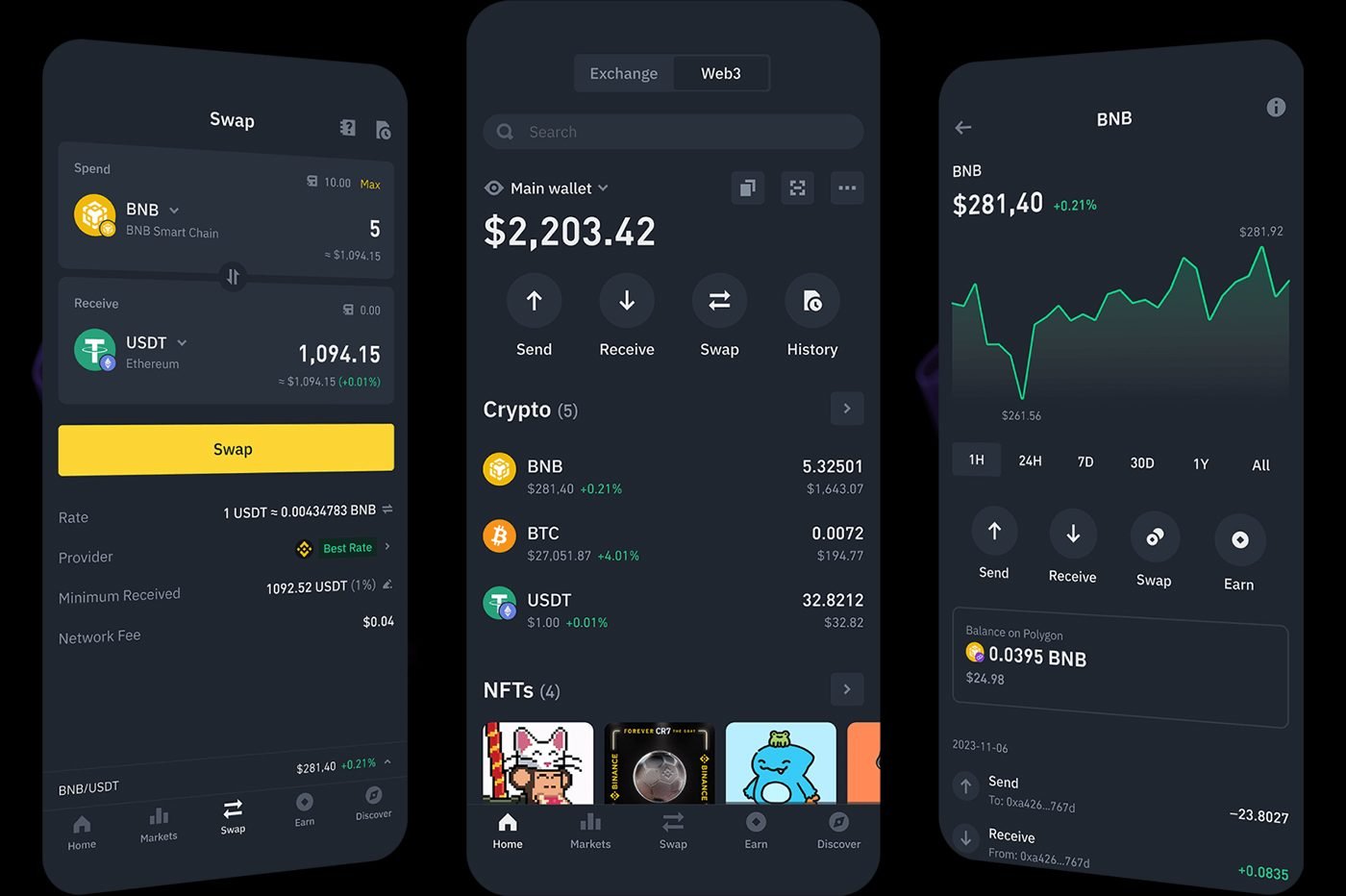 Binance Wallet Web3