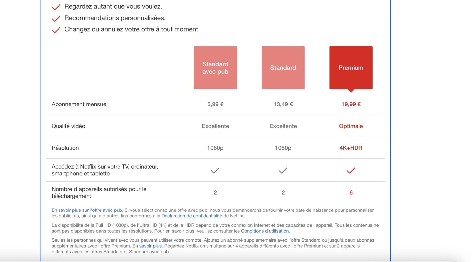 Netflix Grille Tarifs 2023