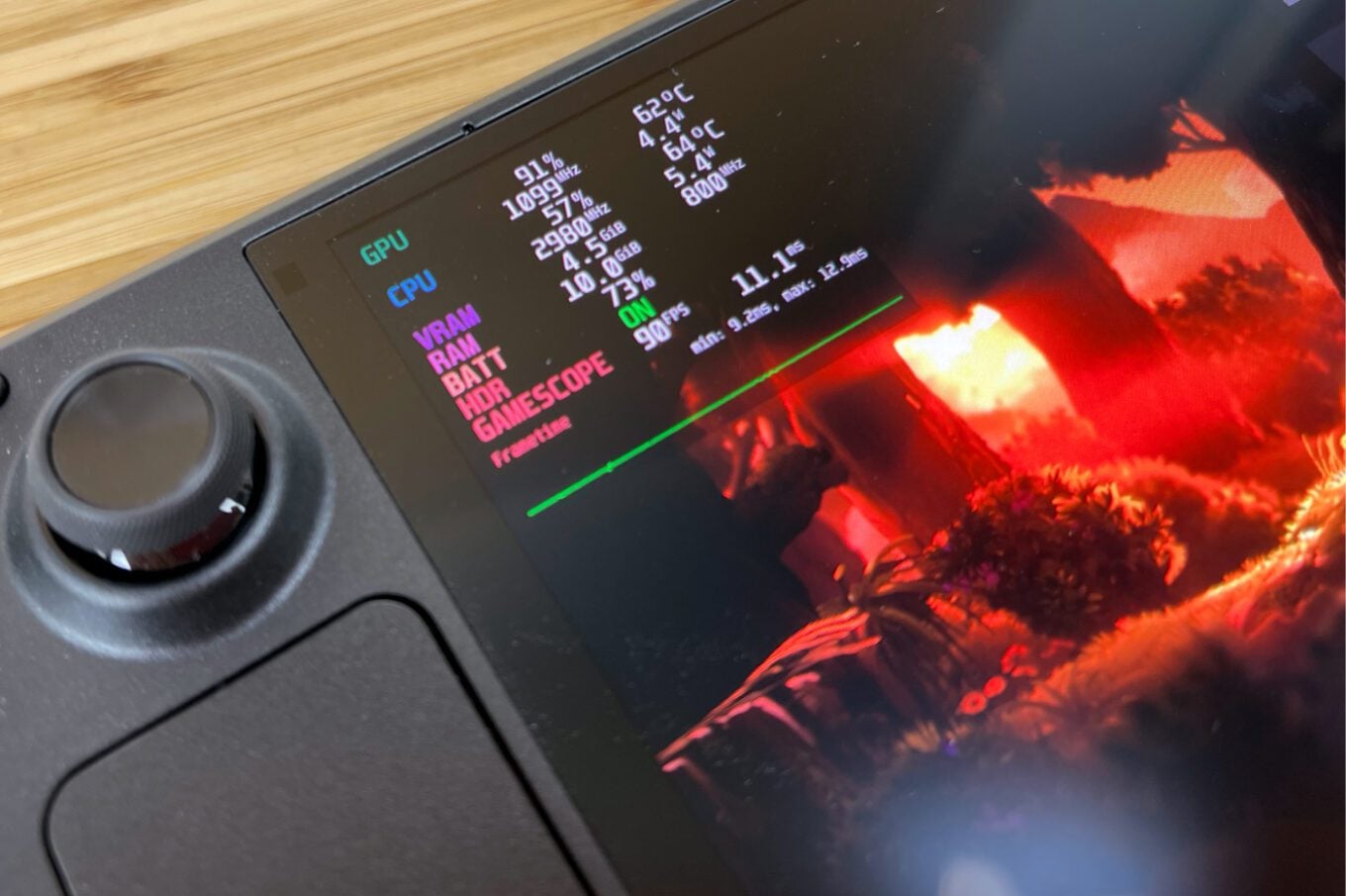 Steam Deck OLED 1To - Console Portable PC, HDR, Anti-reflet, Neuve Sous Blister
