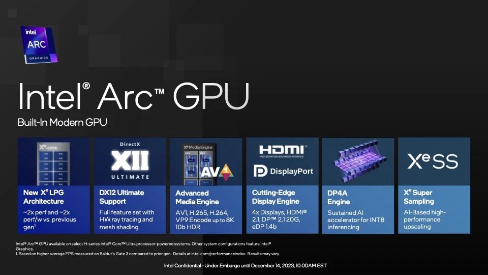 Intel-Core-Ultra-Arc-Gpu