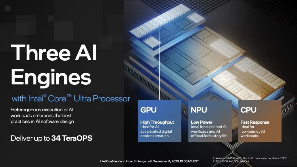 Intel-Core-Ultra-IA