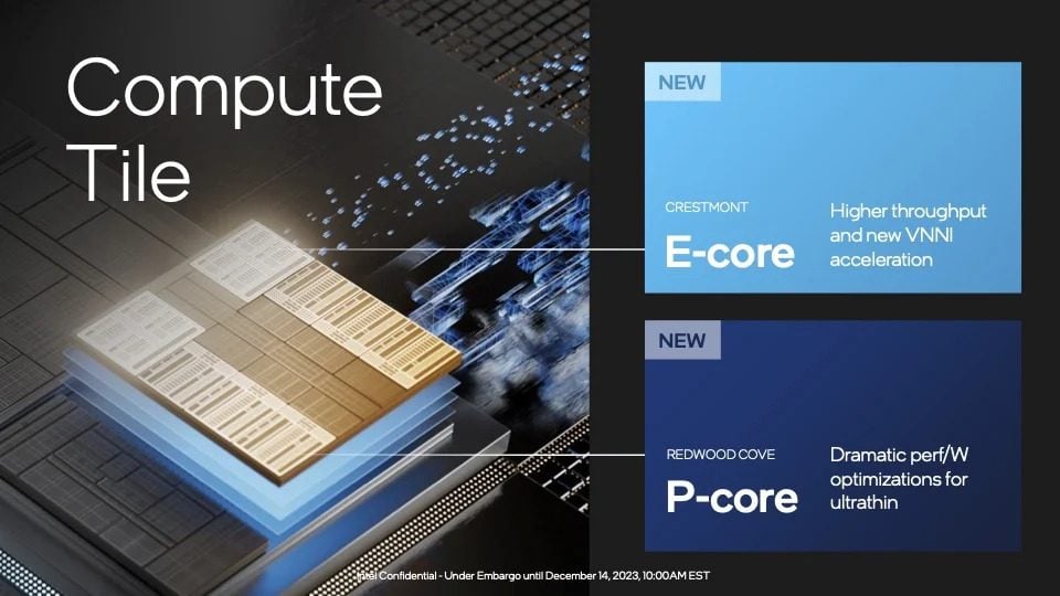 Intel-E-&-P-Core-Ultra