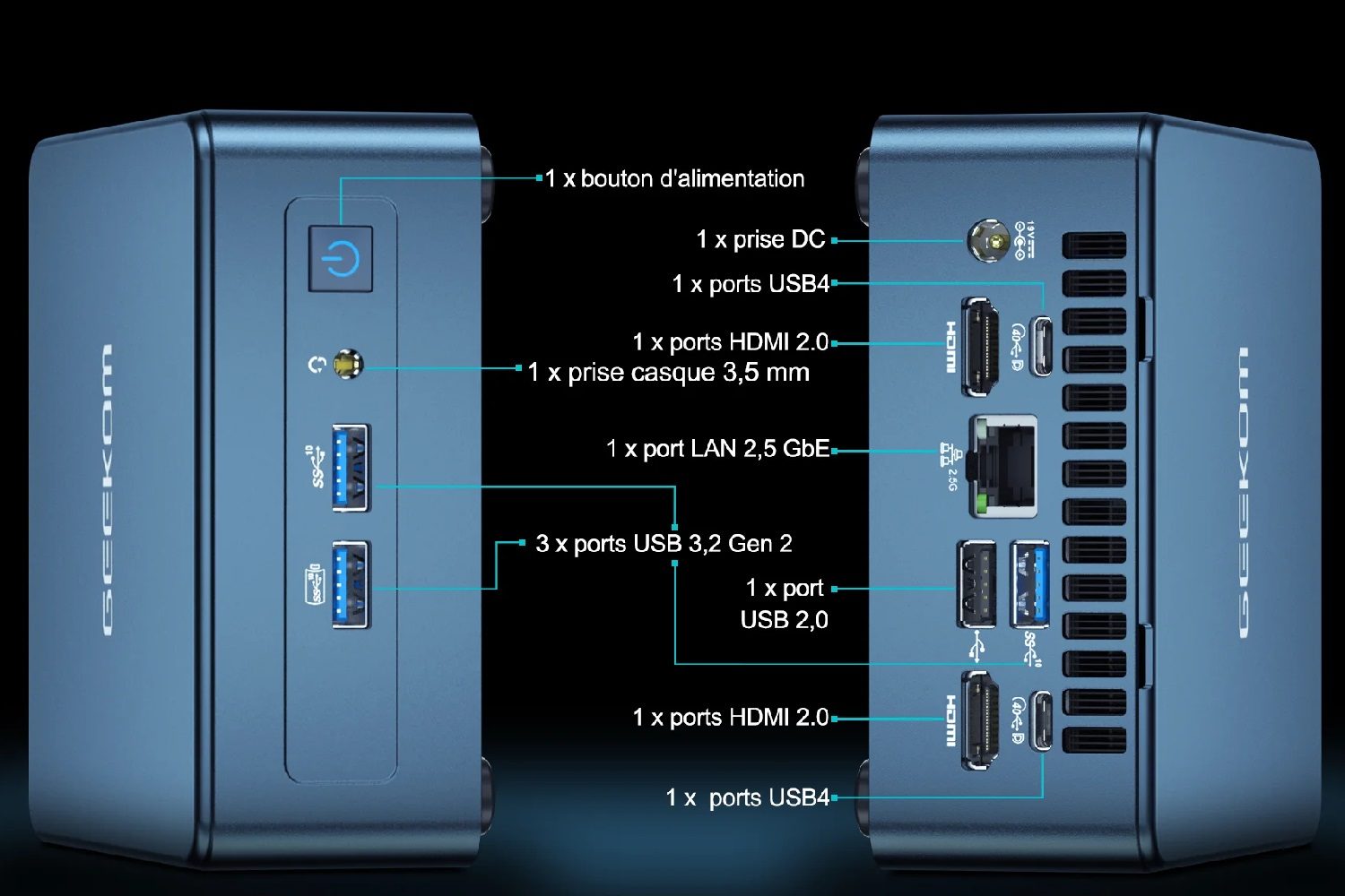 Geekom Mini It13 Ports Variables