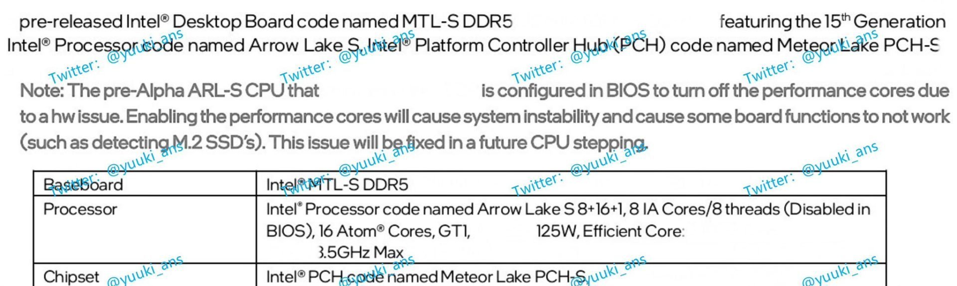 Intel Arrow Lake S LGA 1851
