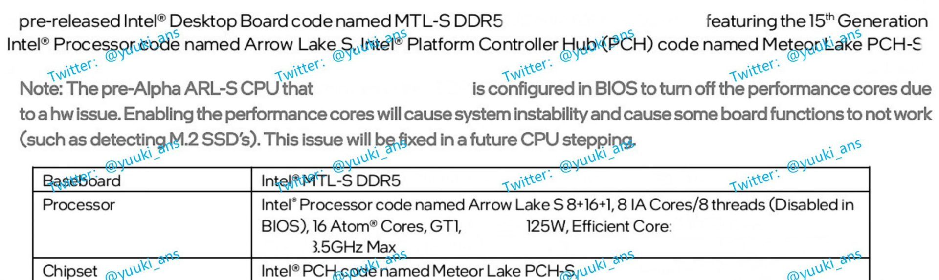 Intel Arrow Lake S LGA 1851