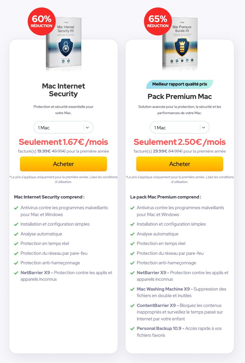 Antivirus Intego Comparatif