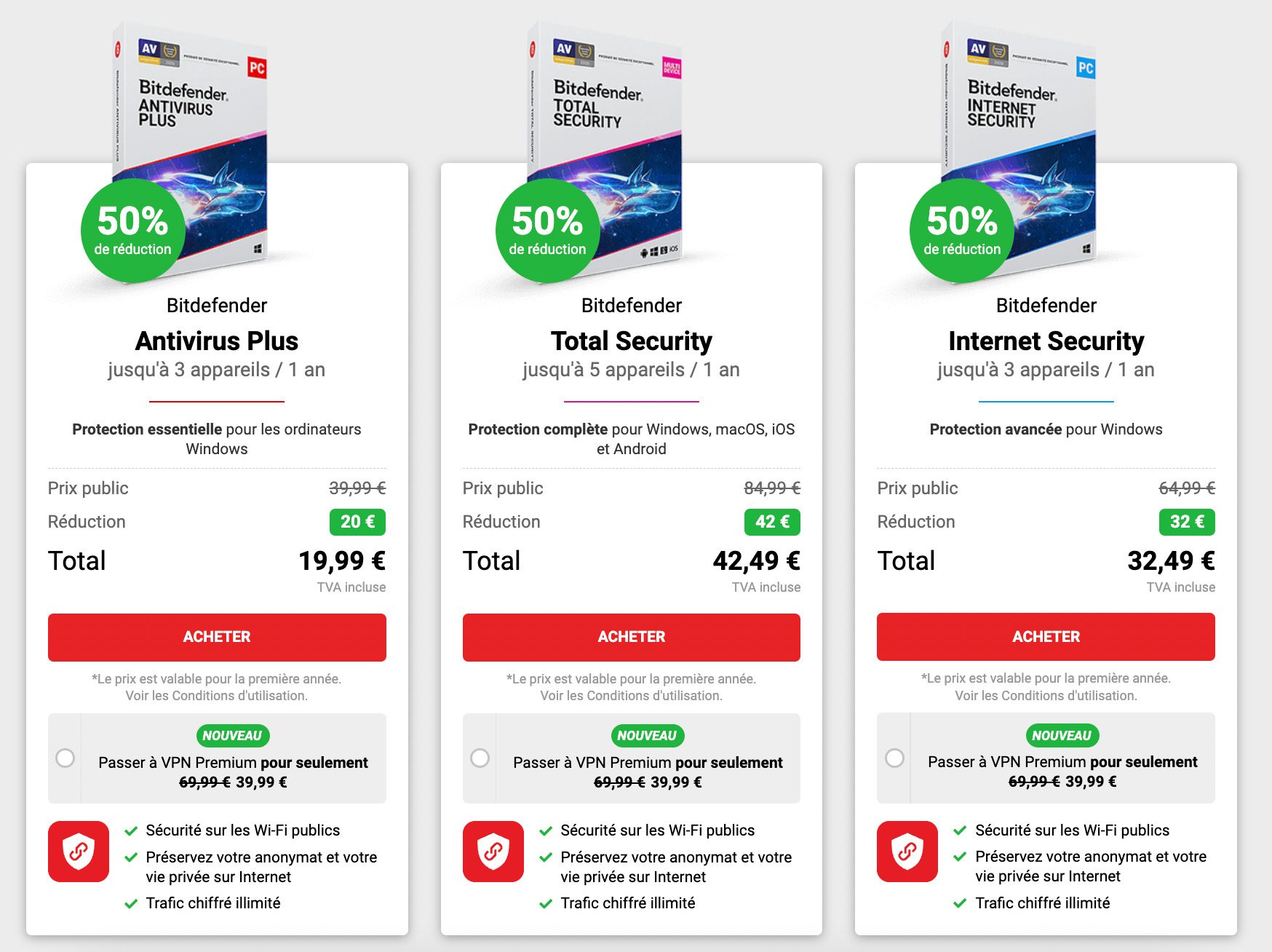 Bitdefender gamme antivirus