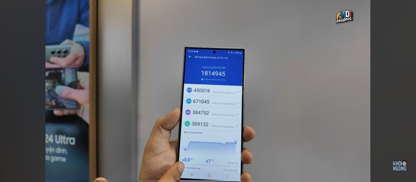 Score Benchmarks Antutu Samsung Galaxy S24 Ultra