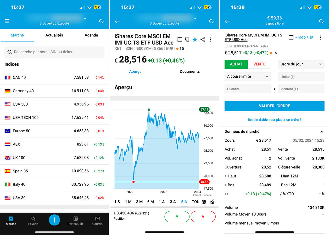 Application Investir Bourse Degiro