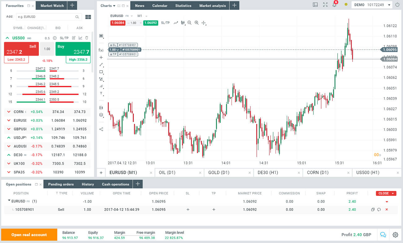 Interface Trading Xtb