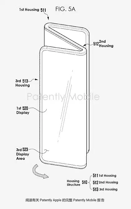 Brevet Samsung Smartphone Pliant