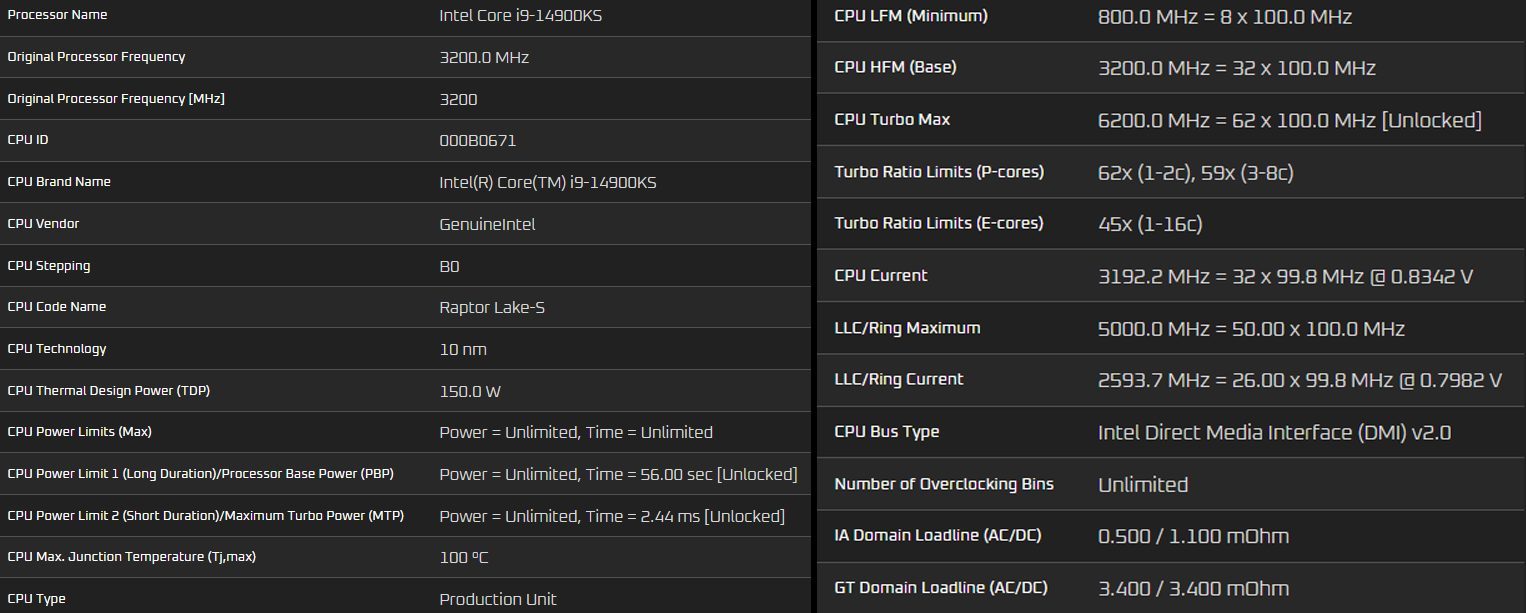 I9 14900ks Occt Specs