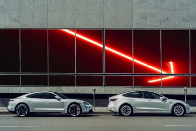 Voiture Electrique Finance Constructeurs
