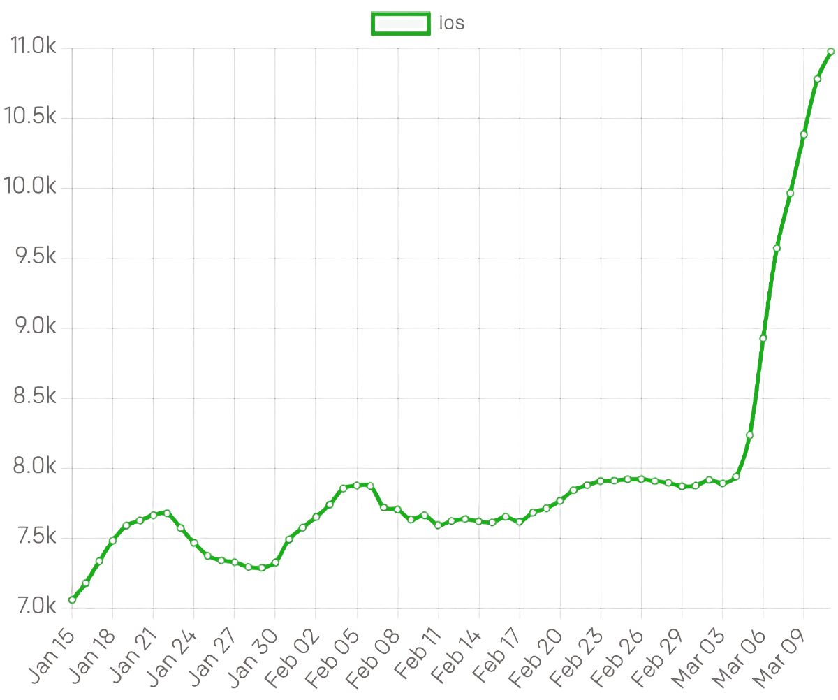 Brave Ios 17.4 Dma