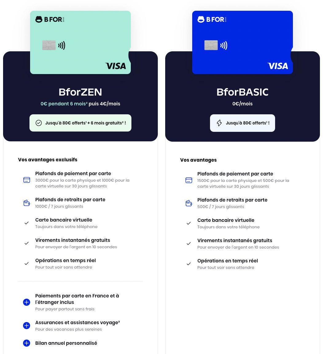 Bforzen Bforbasic Bforbank