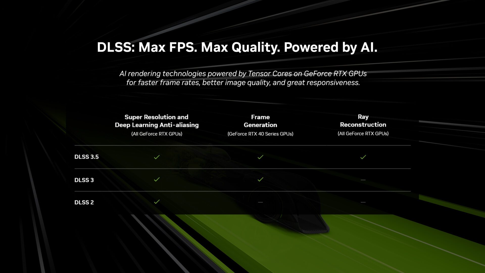 Dlss 3 5 Geforce Rtx Gpu Support