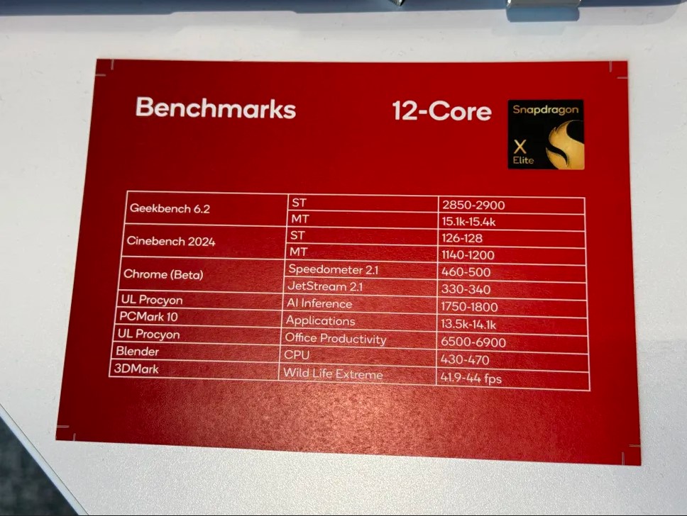 Benchmark Snapdragon X Elite V2