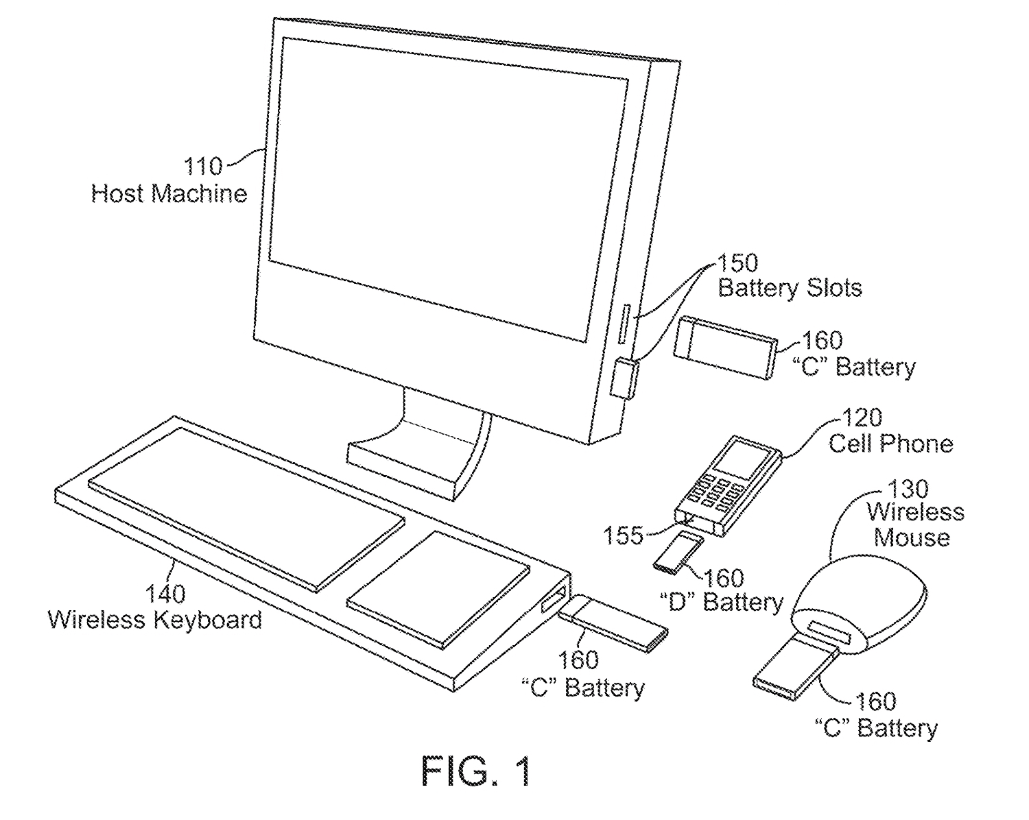 Brevet Batterie Apple