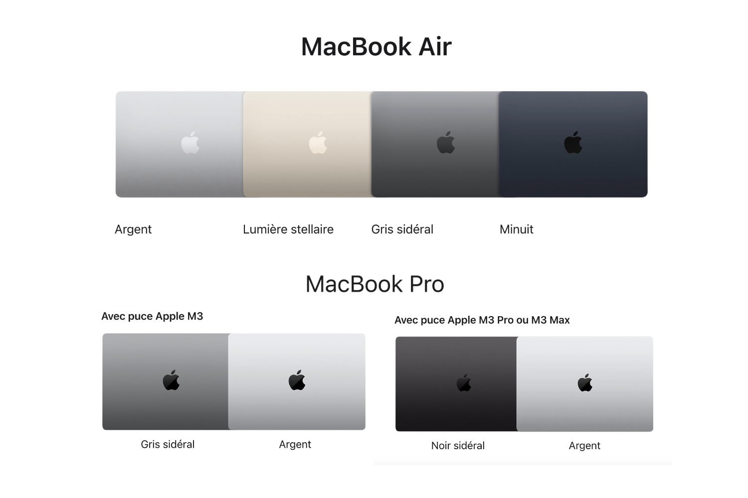 Macbook M3 Air Pro Coloris Comparatif