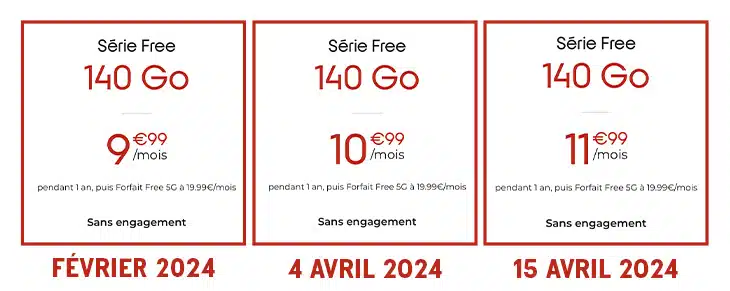 Prix Hausse Forfait Serie Free Mobile.jpg