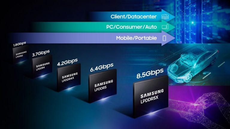 Samsung Lpddr5x 85gbps