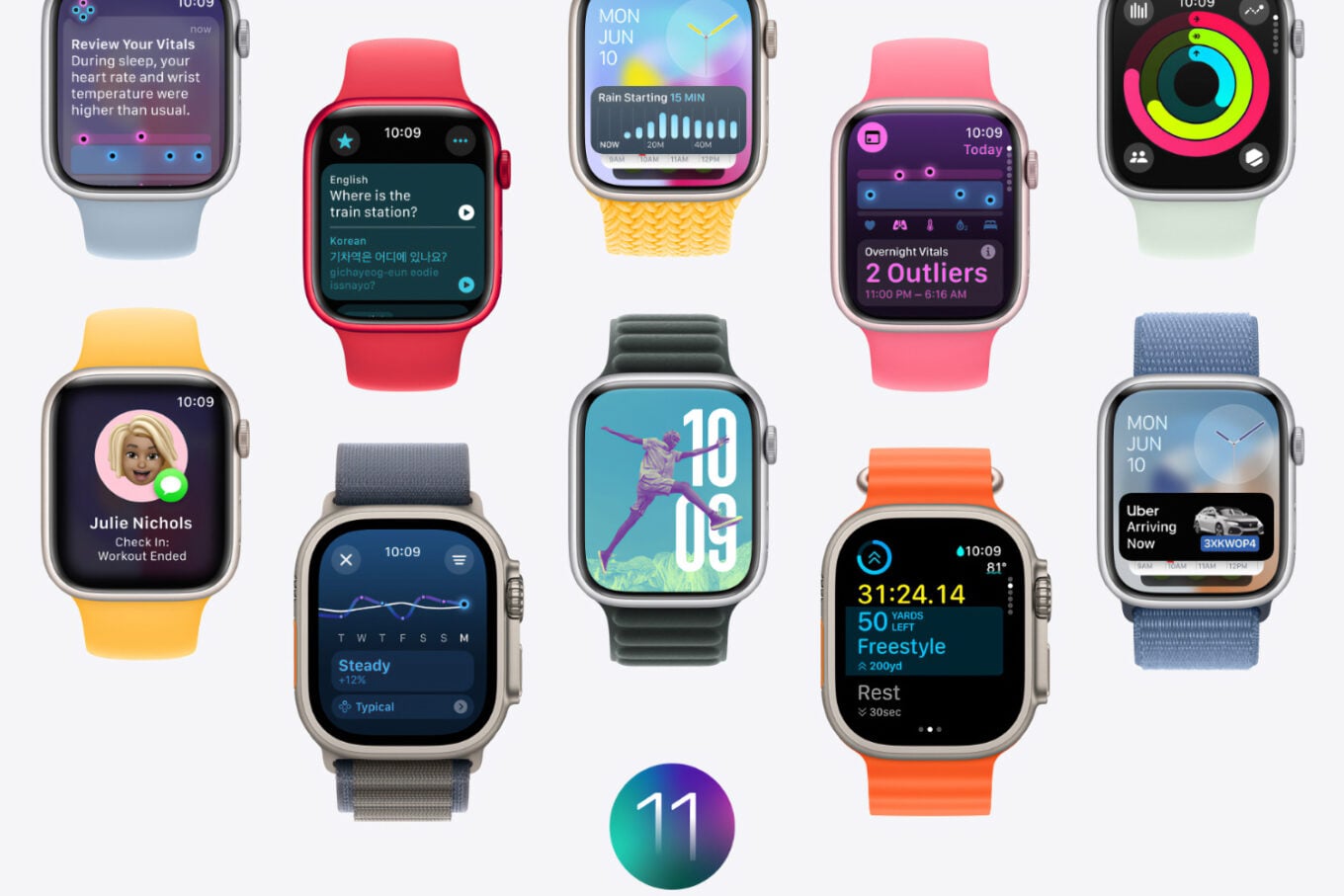 Watchos 11