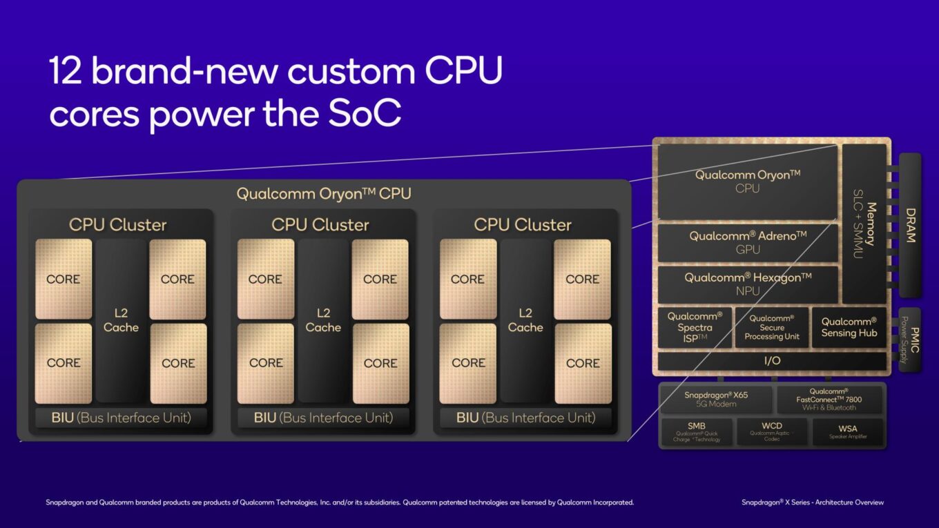 Snapdragon X Series : le SoC de Qualcomm décortiqué, saut de puce ou ...