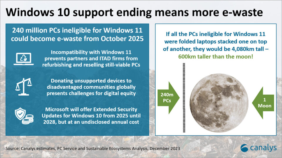 Microsoft intensifie ses relances pour vous pousser vers Windows 11