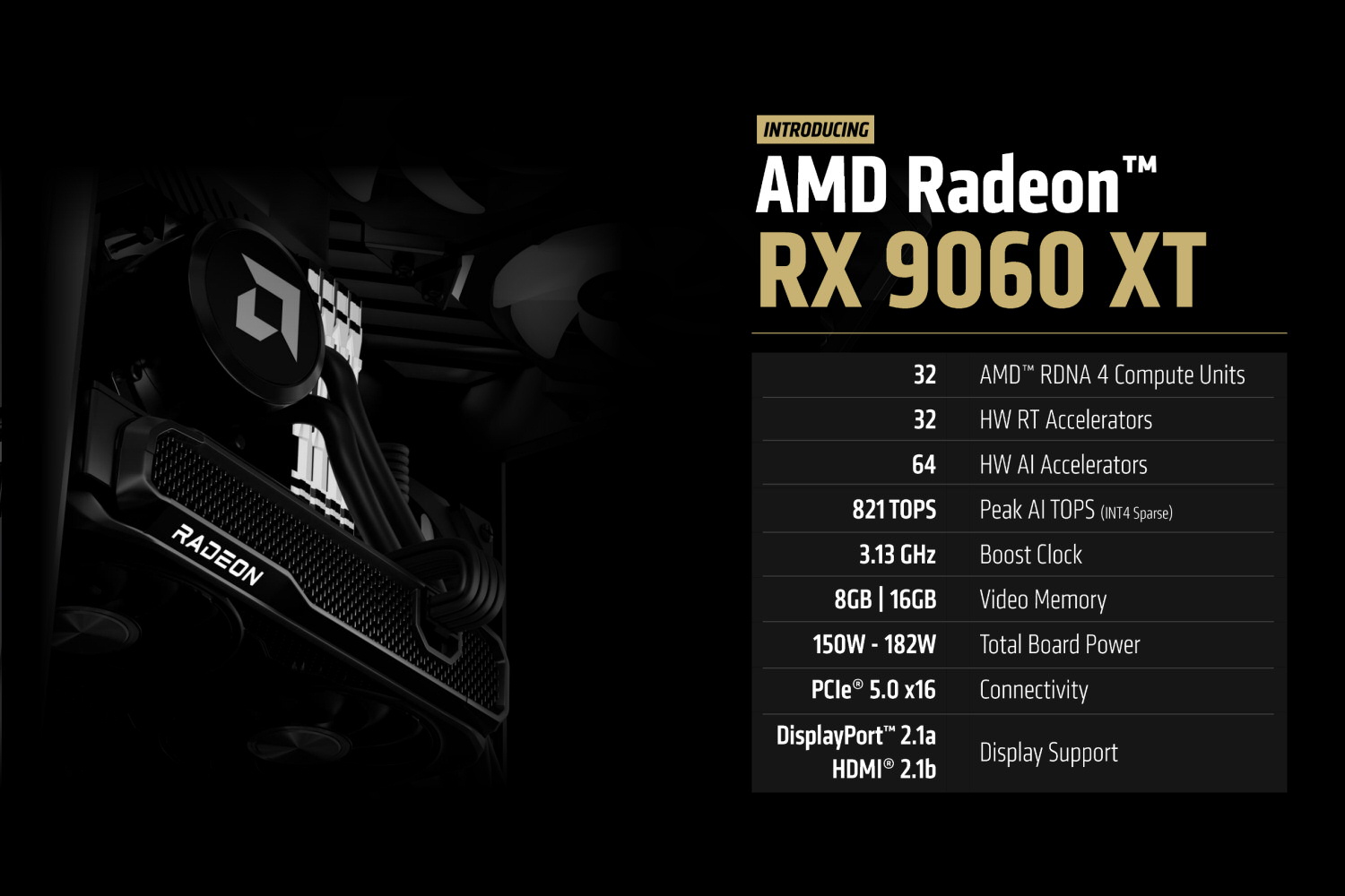 Amd Radeon Rx 9060 Xt Specs