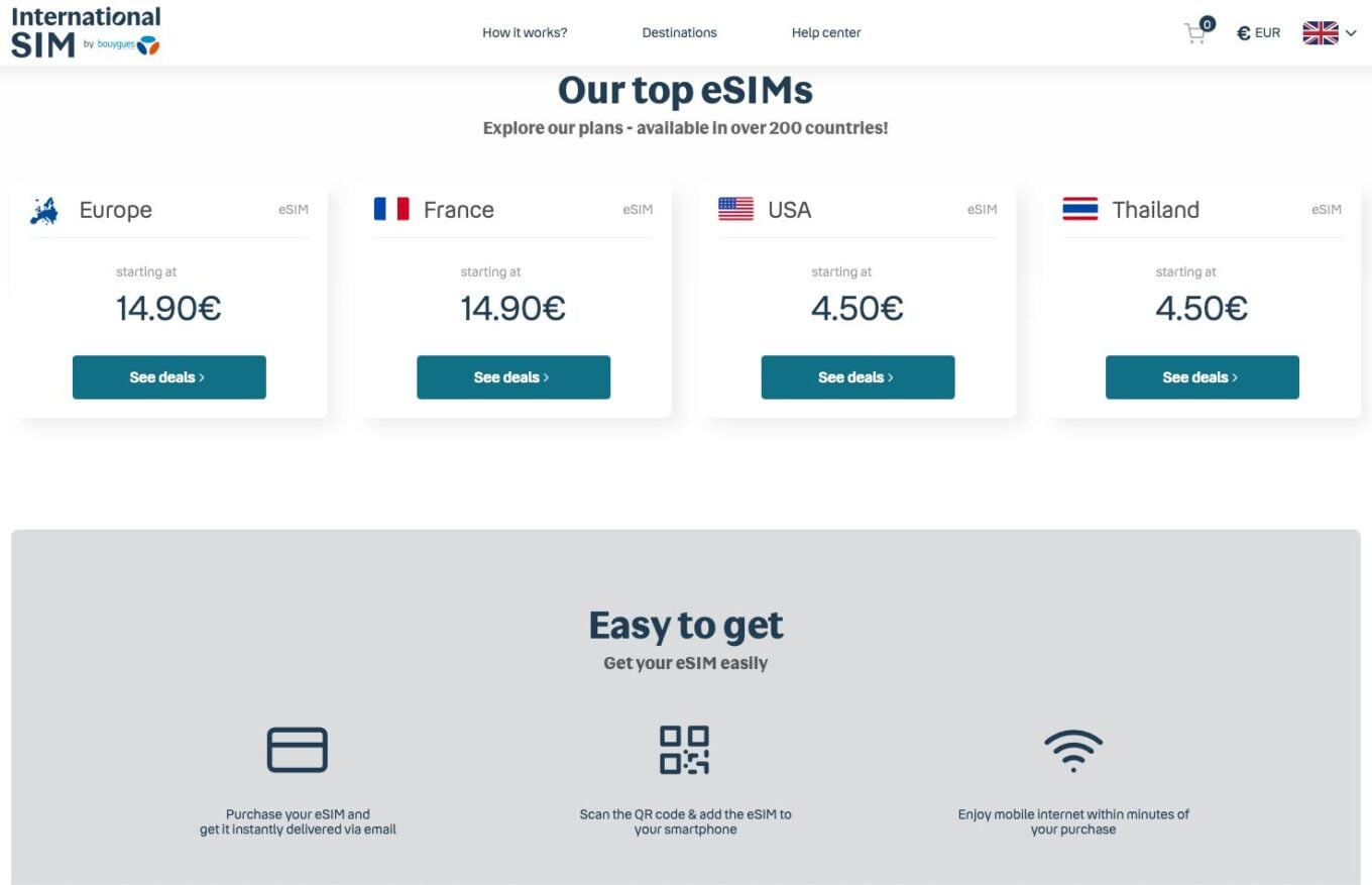 Esim Internationale Bouygues Telecom