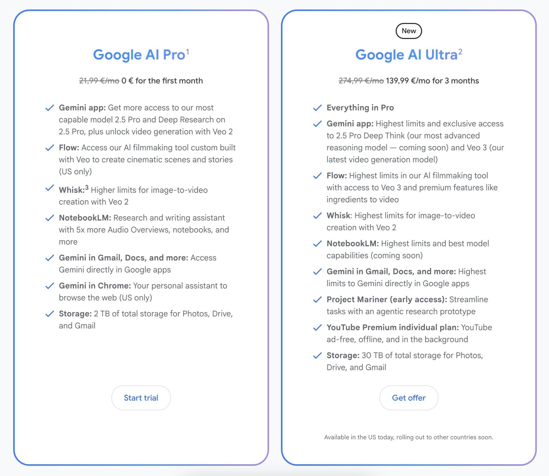 Forfait Google Ai Ultra