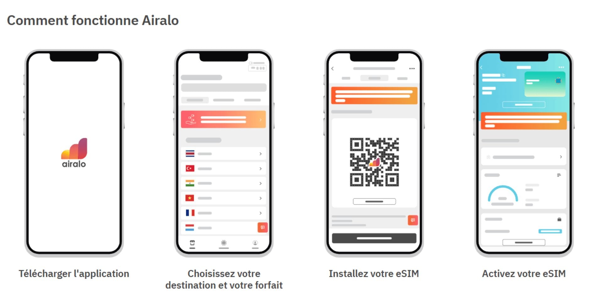 Airalo App