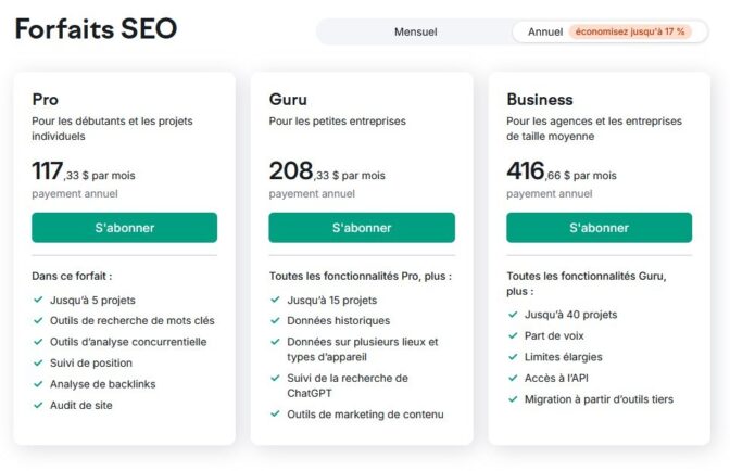 Les 7 meilleurs outils de suivi de positionnement en 2025